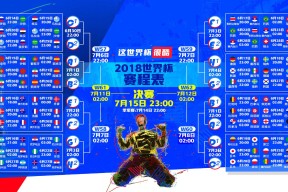 lol外围-七赛季铸一剑，Karsa引领TL奇迹崛起—北美之巅，野区之王！